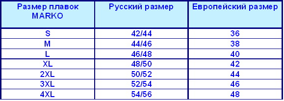 Размер 3 м. Размер 2xl мужской на русский. XL какой размер. 2xl размер на русский размер женский. Размеры XL на русский.