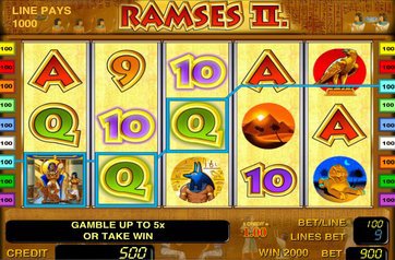 Игровые автоматы Ramses II