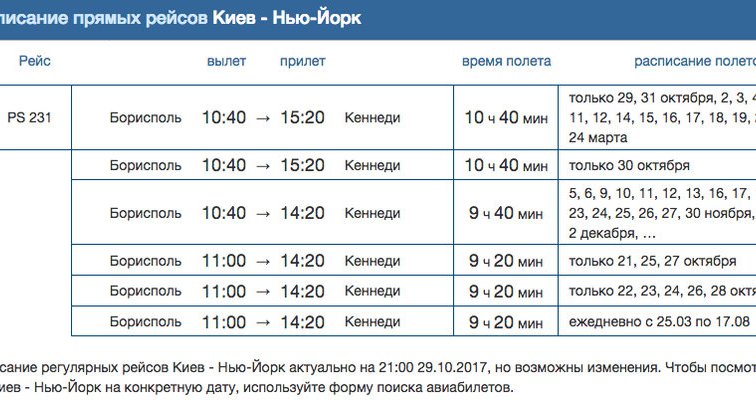 авиабилеты цены и расписание вылетов украина