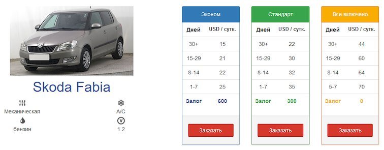 Прокат машины в Украине