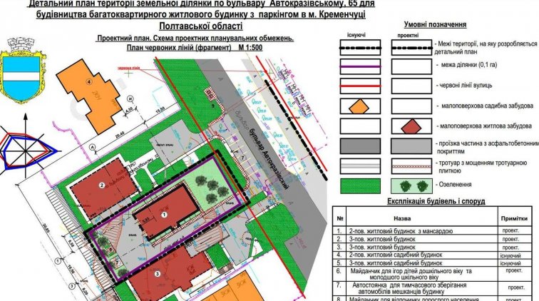 Объявление Управления градостроительства и архитектуры исполкома Кременчугского горсовета