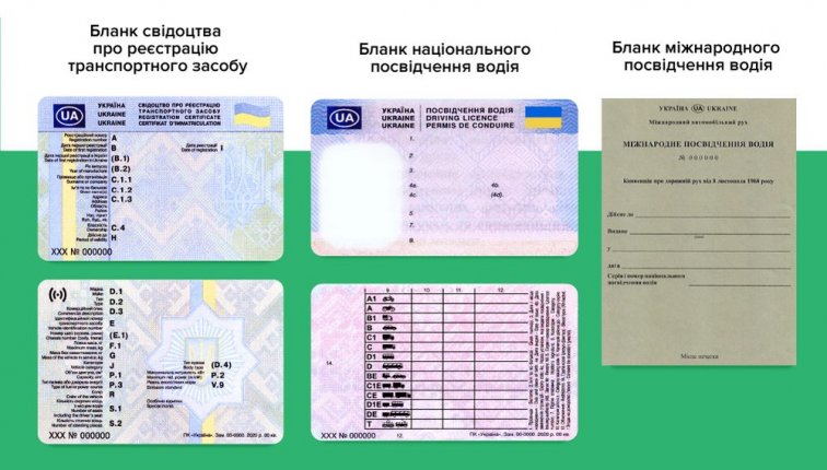 Кабмин утвердил новые бланки удостоверений водителя и свидетельства о регистрации ТС