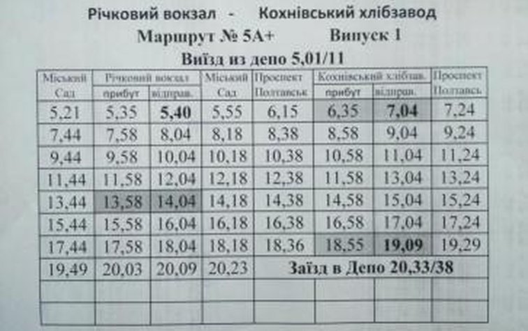Расписание троллейбусного маршрута № 5а+ «Речной вокзал — Кохновский хлебзавод»