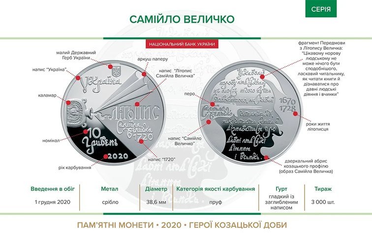 Замовити пам'ятні монети у Лисичанську