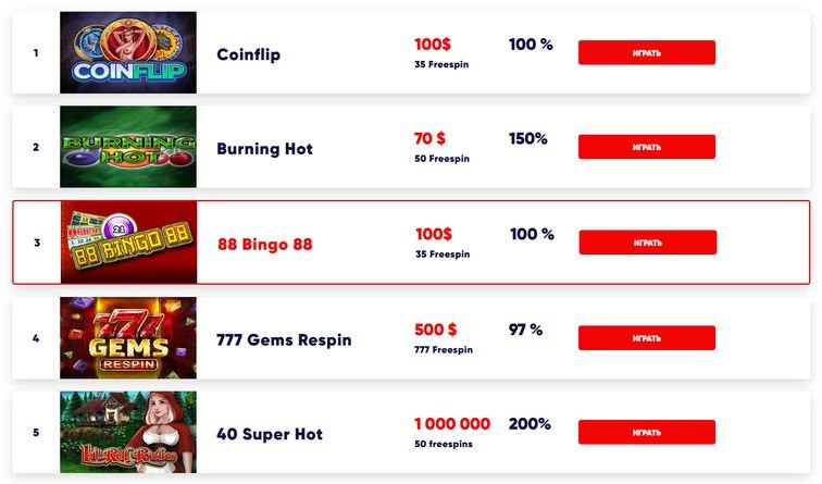 Лицензированные онлайн казино rating casino ru win топ новых казино kazino top5 com