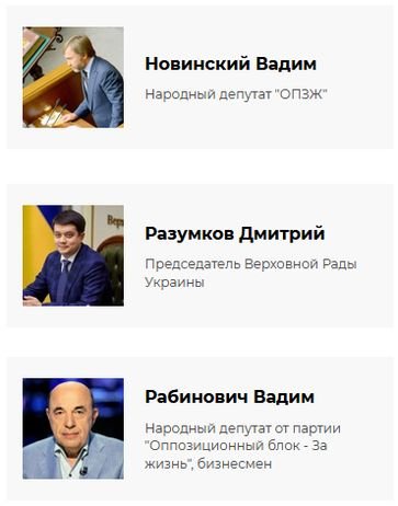 Досье украинских политиков