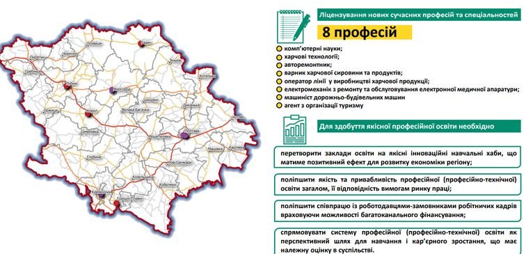 В Полтавской области ПТУ перепрофилируют в инновационные центры и откроют новые специальности