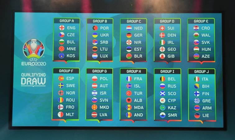 Расписание матчей ЕВРО-2020