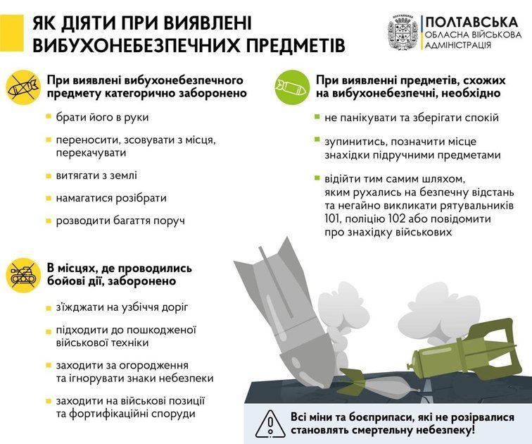 Правила обращения со взрывоопасными предметами: видеоразъяснения ГСЧС Украины