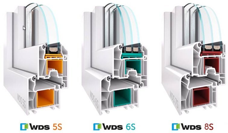 Заказать металлопластиковые окна WDS у производителя