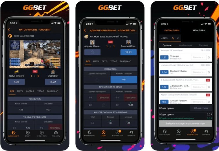 GGBET Официальный сайт - Ставки на киберспорт и спорт