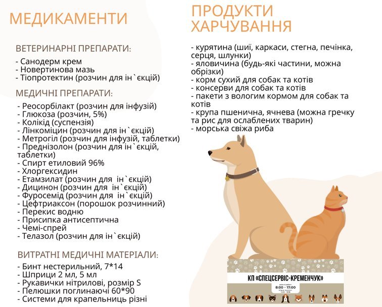 КП «Спецсервіс-Кременчук» просить допомогти безпритульним тваринам