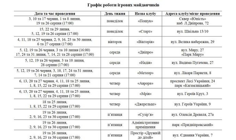 Об’єднання дитячо-юнацьких клубів (ОДЮК) продовжить працювати і влітку