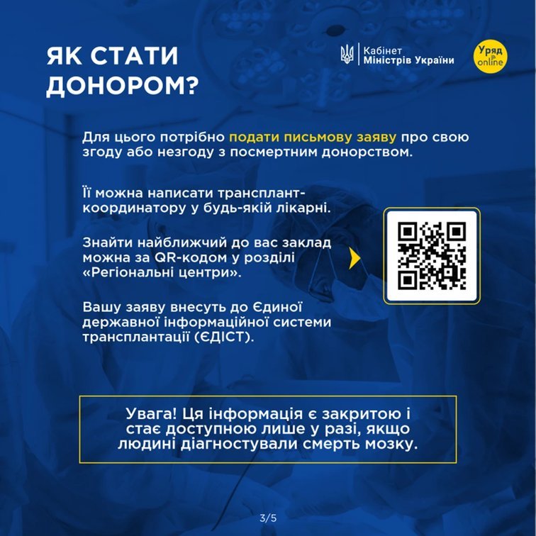 Як стати посмертним донором органів в Україні?